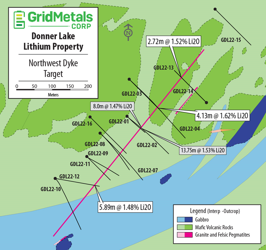 Grid Metals Corp., Tuesday, April 26, 2022, Press release picture