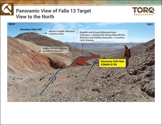 Torq Resources Inc. , Monday, May 2, 2022, Press release picture