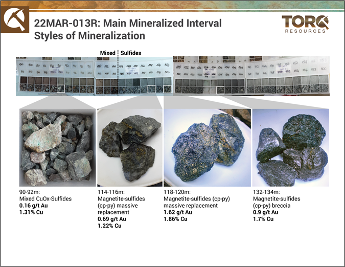 Torq Resources Inc. , Monday, May 2, 2022, Press release picture
