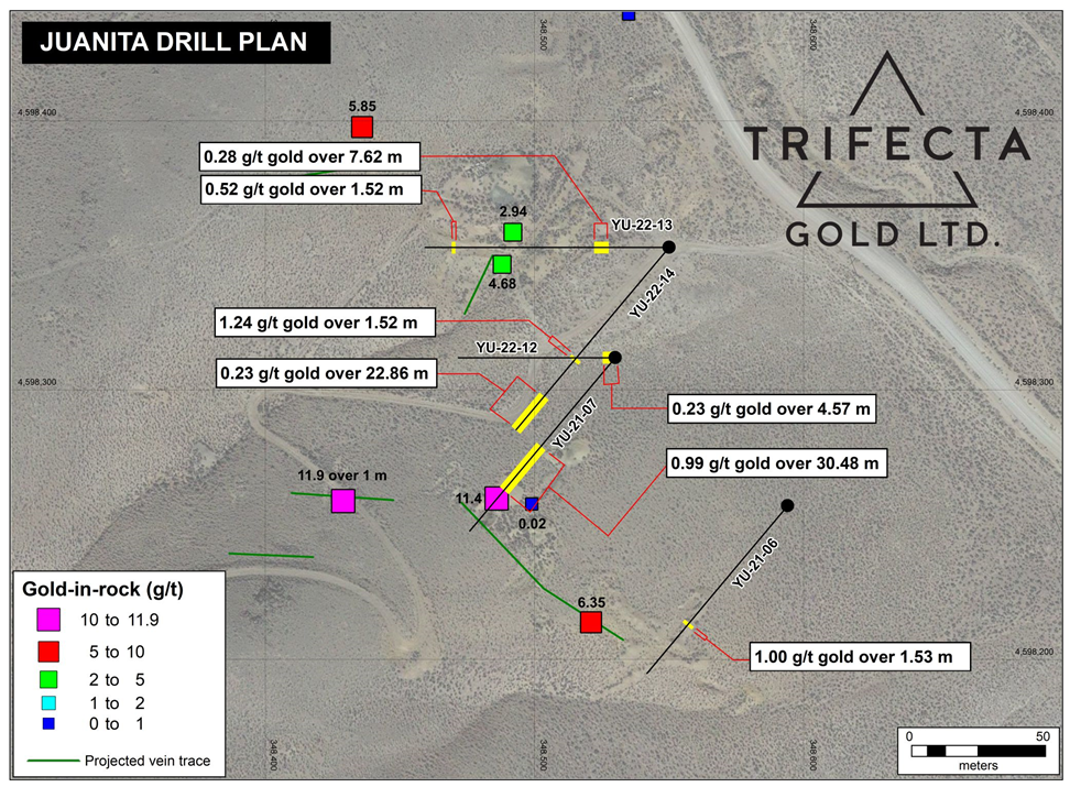Trifecta Gold Ltd., Tuesday, May 3, 2022, Press release picture