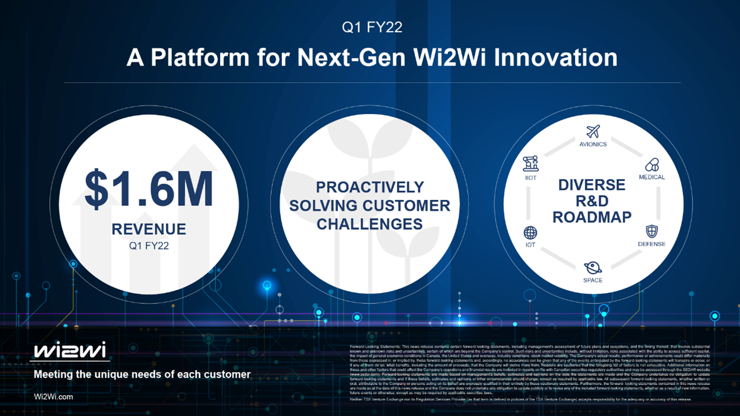 Wi2Wi Corporation, Tuesday, May 17, 2022, Press release picture
