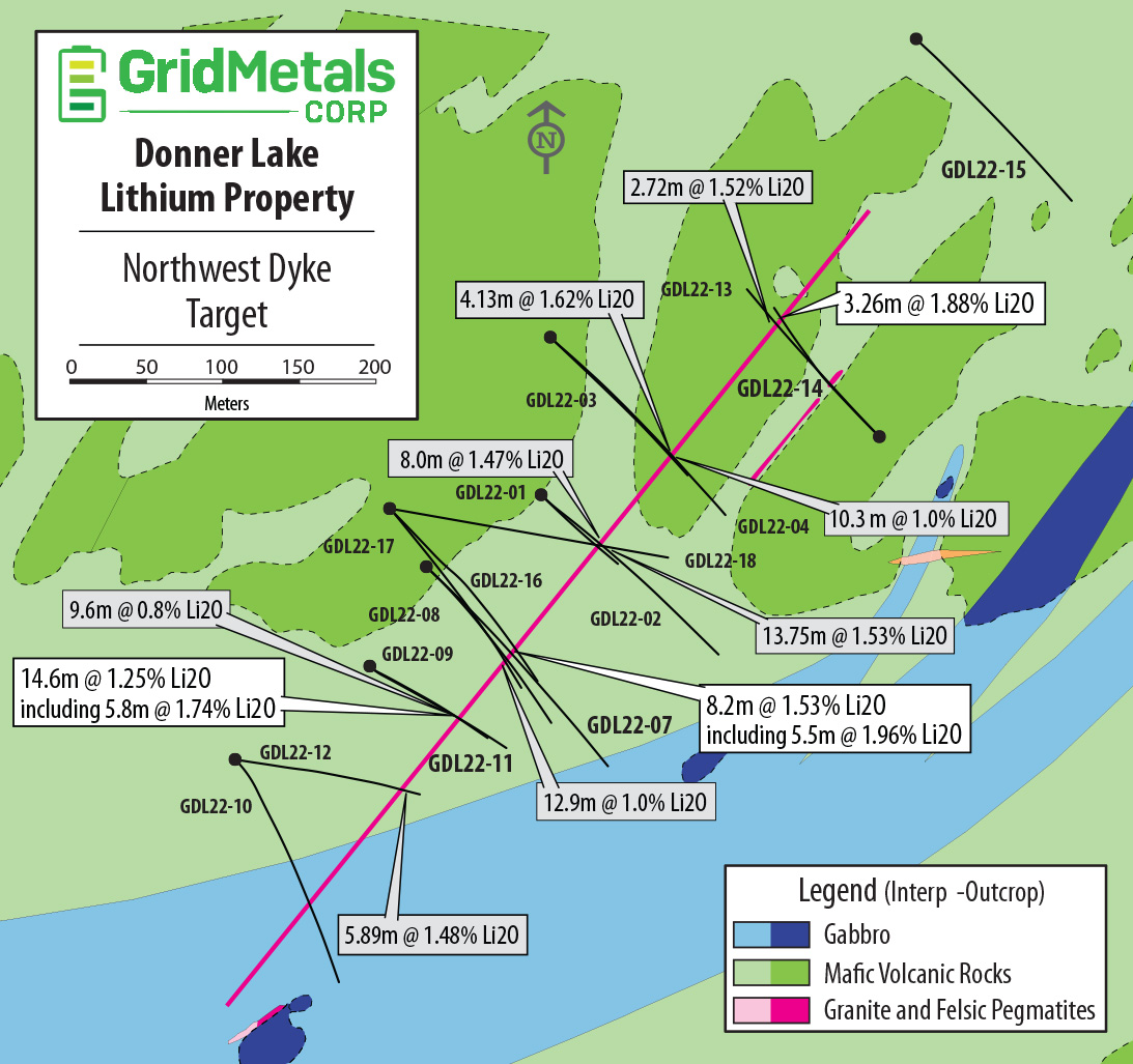 Grid Metals Corp., Monday, June 20, 2022, Press release picture