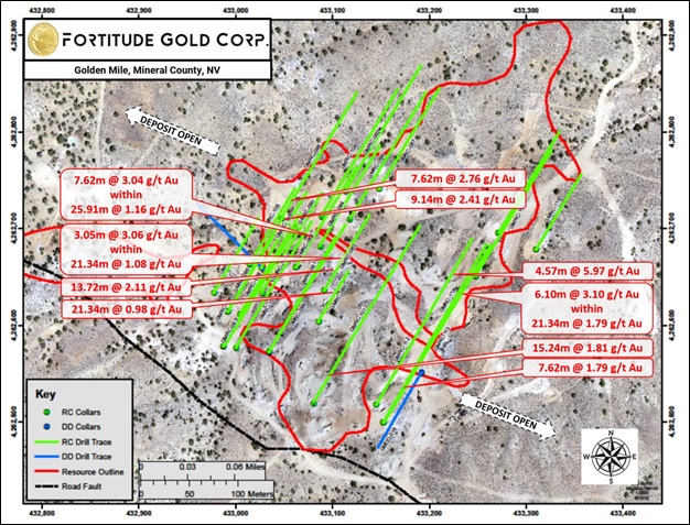 Fortitude Gold Corporation, Wednesday, June 22, 2022, Press release picture