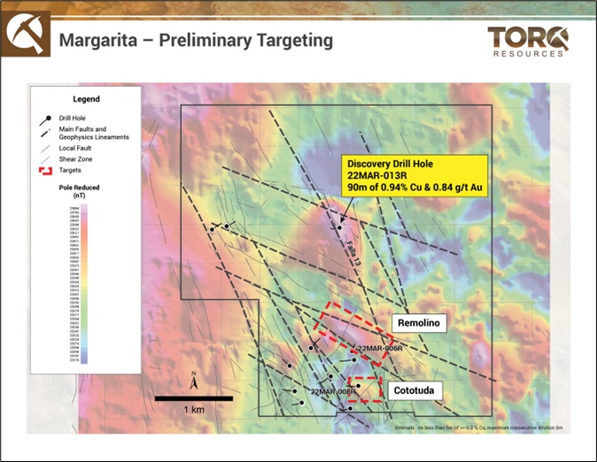 Torq Resources Inc., Monday, August 1, 2022, Press release picture
