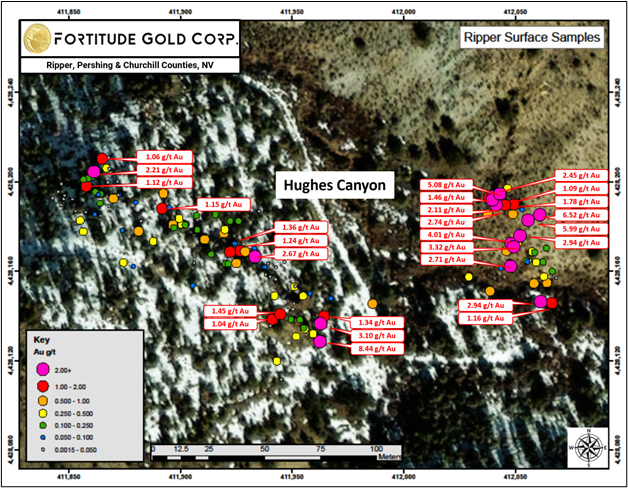 Fortitude Gold Corporation, Tuesday, August 16, 2022, Press release picture