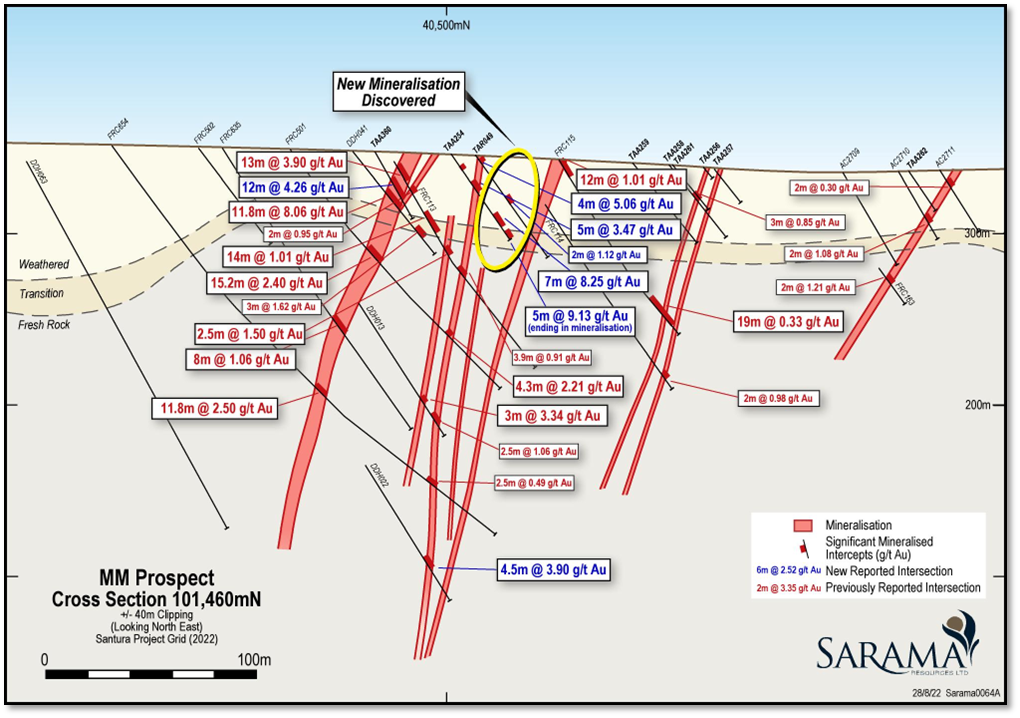 Sarama Resources Ltd., Wednesday, August 31, 2022, Press release picture