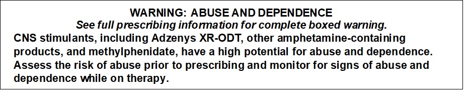 Aytu BioPharma Declares Highest Weekly Adzenys XR-ODT(R) Prescriptions Generated Since Inception of RxConnect