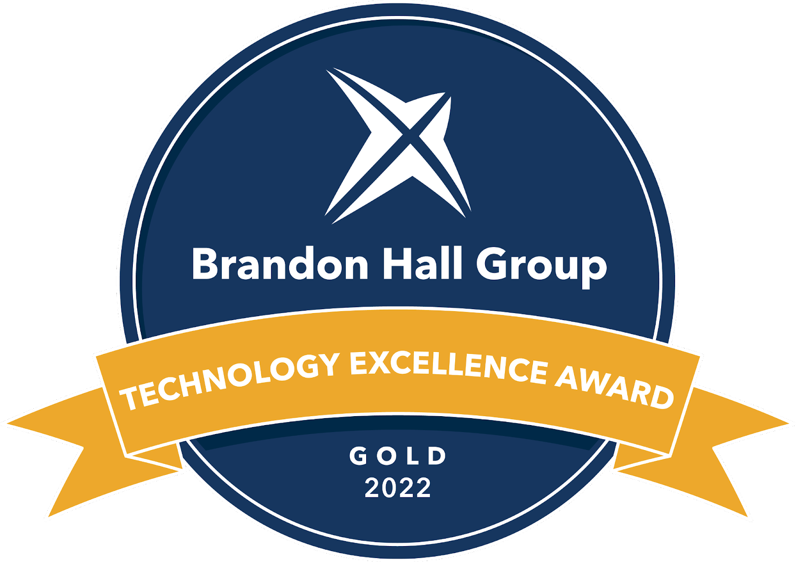 Chronus Acknowledged by Brandon Corridor Group’s 2022 Excellence in Know-how Awards Program