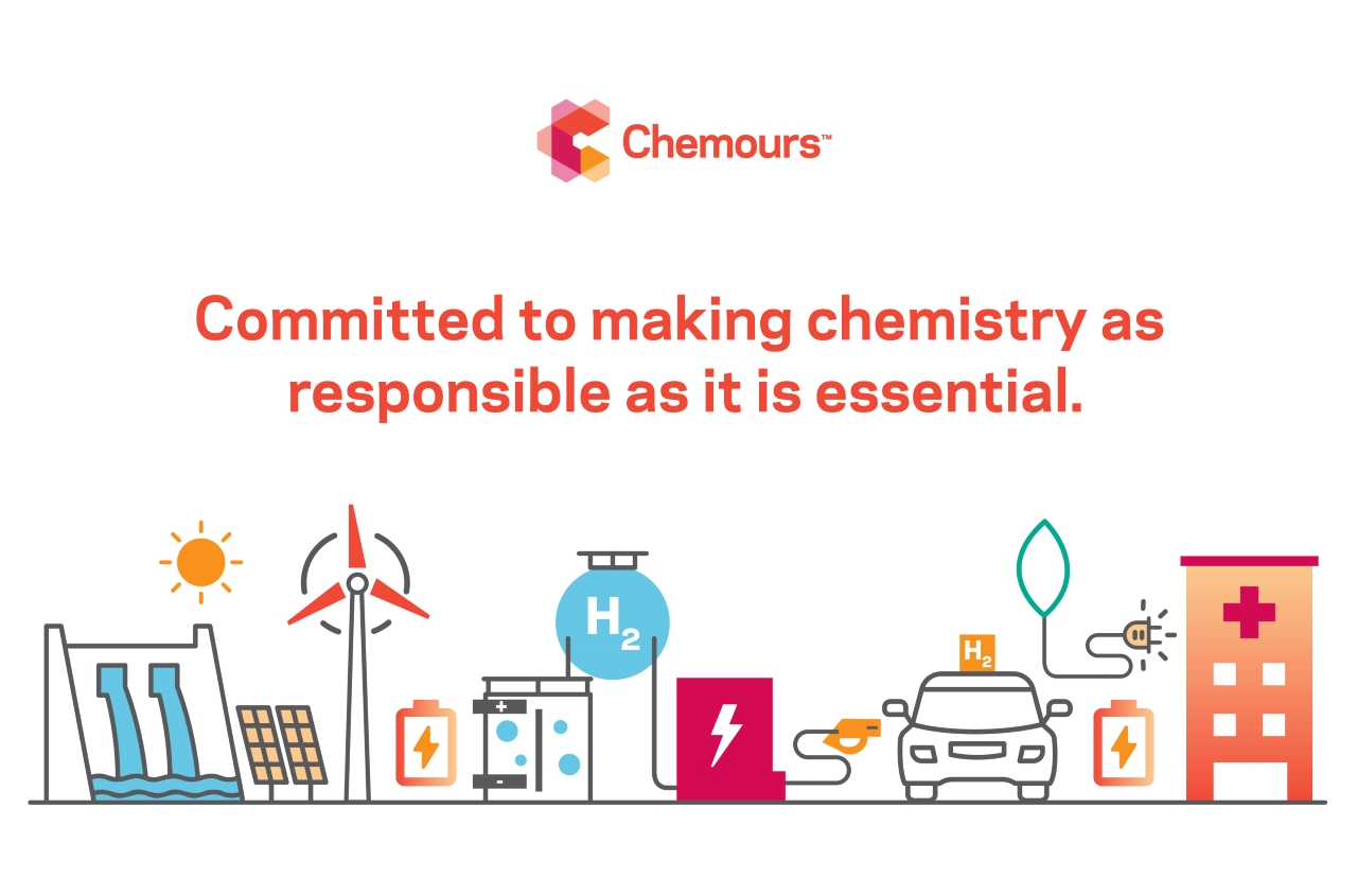 The Chemours Company, Tuesday, January 24, 2023, Press release picture