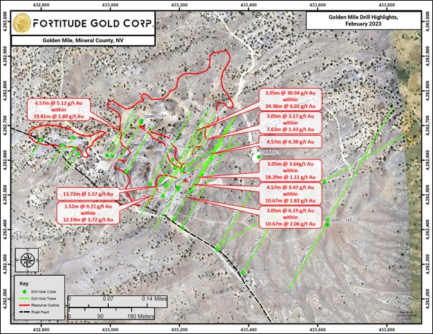 Fortitude Gold Corporation, Wednesday, February 22, 2023, Press release picture