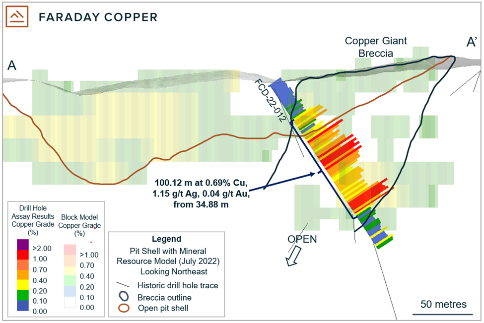Faraday Copper Corp., Monday, March 13, 2023, Press release picture