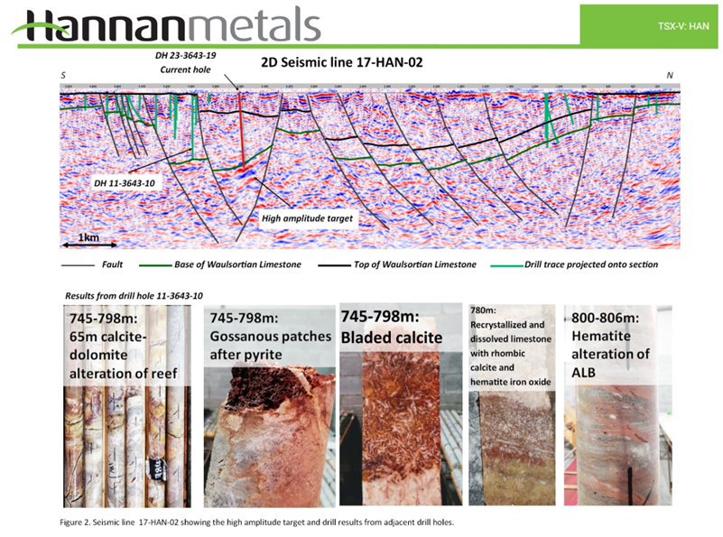 Hannan Metals Ltd., Thursday, April 13, 2023, Press release picture