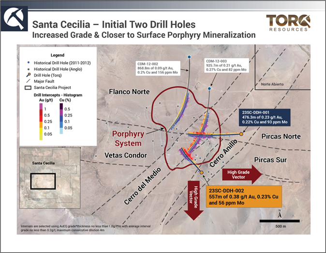 Torq Resources Inc., Wednesday, August 2, 2023, Press release picture