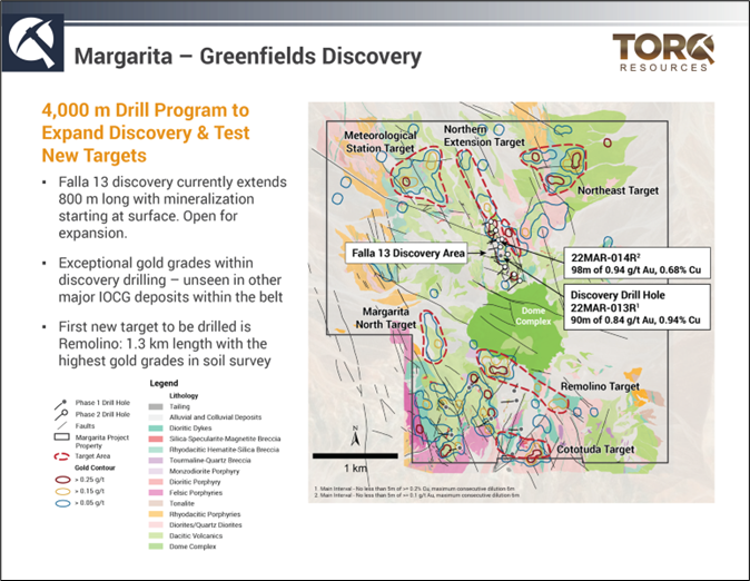 Torq Resources Inc., Thursday, August 17, 2023, Press release picture